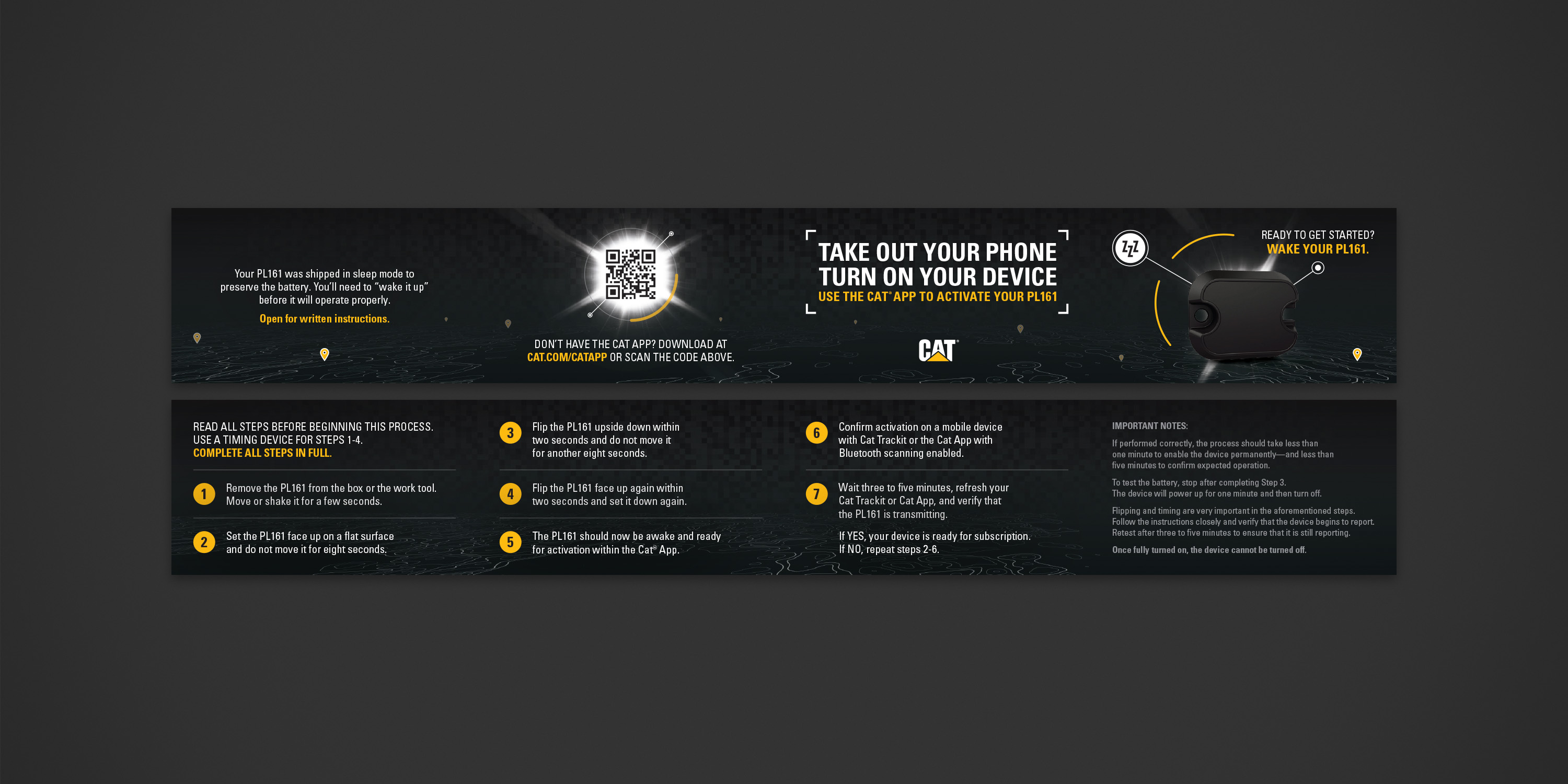 Self-Install Guide Design